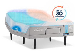 Active breeze mattress showcasing its 30 degree temperature range.