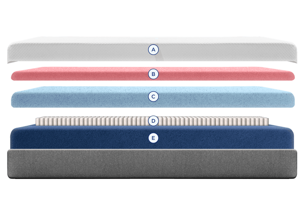 layers of medium hybrid cloud mattress